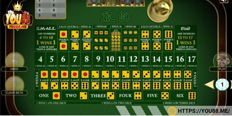 Đặc điểm tạo nên sự khác biệt từ cổng game