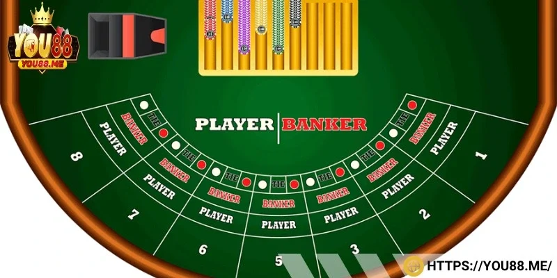 Giao diện bàn chơi baccarat You88 chuyên nghiệp, trực quan.